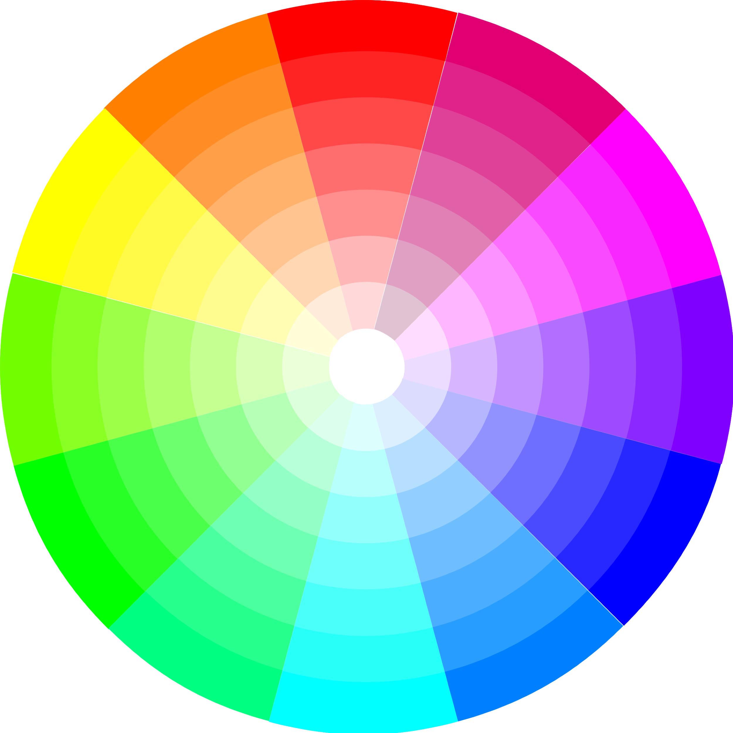 colourwheel